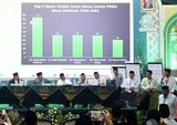 Gus Kikin Pimpin Hasil Sementara Bakal Calon Ketum PBNU, Lima Nama Menuju AHWA