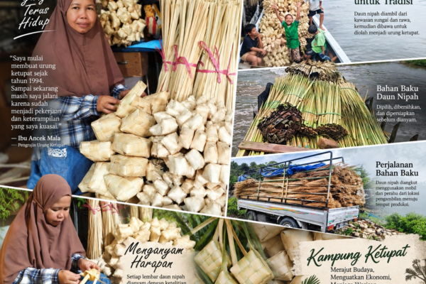 Anyaman Daun Nipah Kampung Ketupat: Tradisi Khas Samarinda