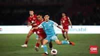 Analisis Mendalam Penyebab Kurang Percaya Diri Timnas Singapura Lawan Indonesia