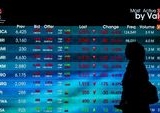 Analisis Mendalam: Danantara Lihat Peluang di Tengah Anjloknya IHSG, Murni Valuasi Investasi?